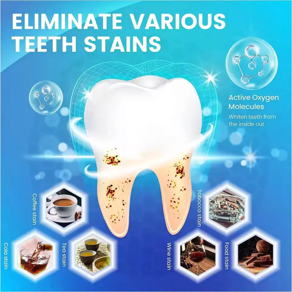 Bright Smile Whitening Strips